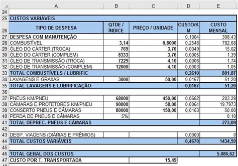 Planilha De Custos De Ve Culos Planilha Excel R Em Mercado Livre 64000