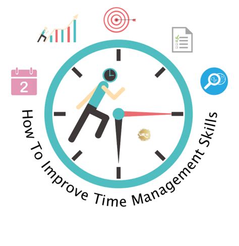 how to improve time management skills 6 best ways to do it