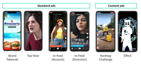 How To Use Tiktok For Business In 2021 Influencer Marketing Tips
