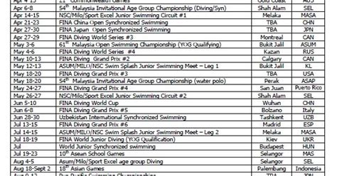 Ikan Bilis Swimming Club 1971 Kl 2018 Aquatic Calendar