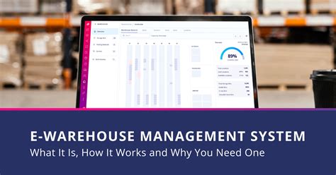 Warehouse Management System: What It Is & Why You Need One