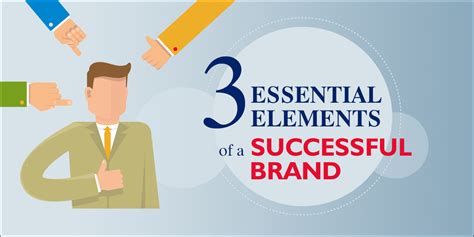 How To Build A Strong Brand 3 Essential Elements Bdcca