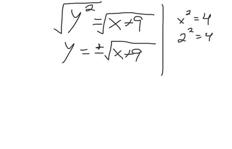solved determine whether each relation describes y as a function of x y 2 x 9