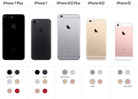 Perbandingan Iphone Se 6s 6s Plus 7 Dan 7 Plus Iphone Comparison Apple