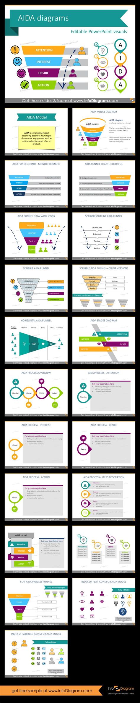 14 Creative Aida Model Diagrams For Ppt Presentations Attention
