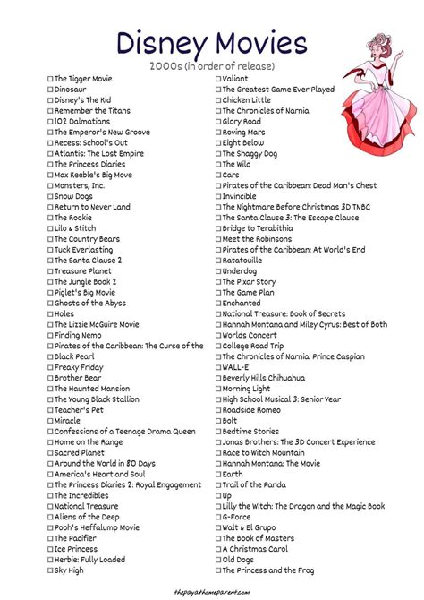 To juno, harry potter and beyond. 400 Disney Movies List That You Can Download [Right Now ...