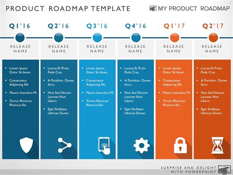 Six Phase Development Planning Timeline Roadmapping Powerpoint Template
