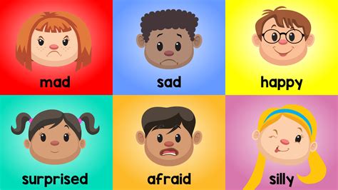 Introducing Basic Emotions Videos Page 3 Anywhere Teacher