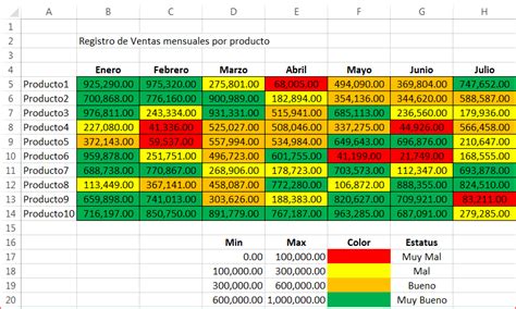 Mapa De Riesgos En Excel Formulas Excel