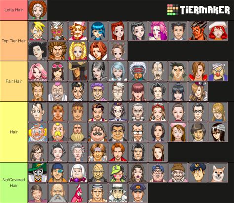 Ace Attorney Trilogy Characters Ranked By Their Hairstyles Raceattorney
