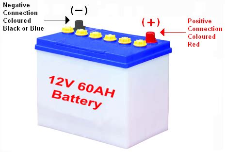 Without a car battery your car won't even start. How to Charge a Car Battery | Circuit Diagram