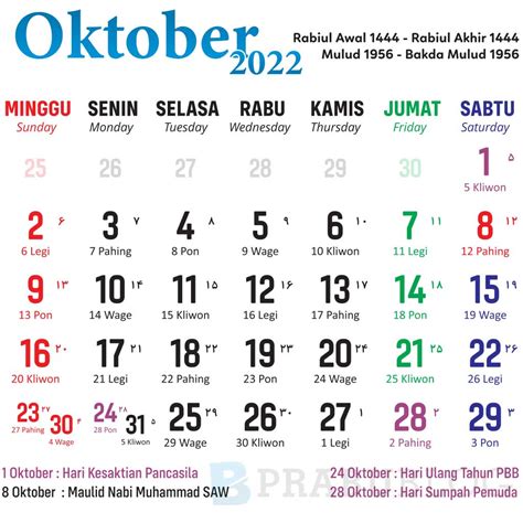 Kalender Jawa Bulan Oktober 2022