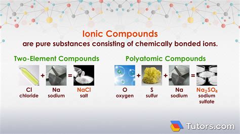 Examples Of Food Compounds