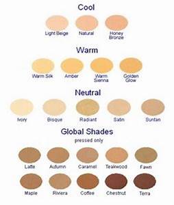 How To Choose Iredale Foundation Shade Iredale Makeup
