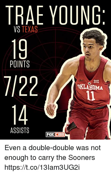 Trae young will forever be a legend for this. Search Fox En Vivo Memes on me.me