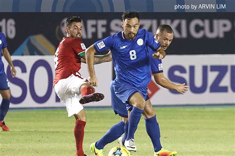 Philippines league & national team cmp. Azkals jump seven places in FIFA rankings | ABS-CBN News