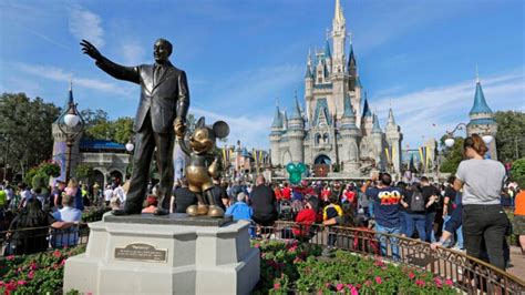 Disney Characters Say Tourists Inappropriately Touched Them