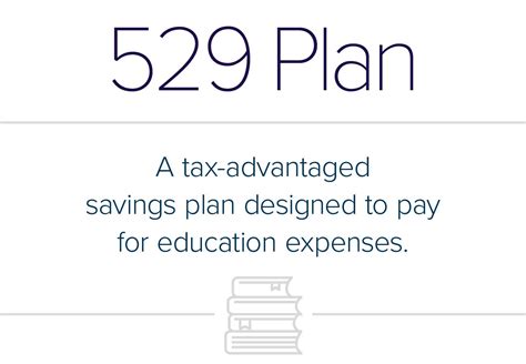 Back To School Understanding The Permissible Uses Of Your 529 Plan Funds
