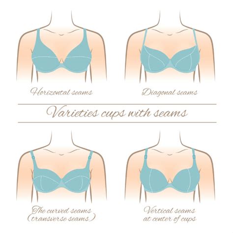 How To Wear A Bra Step By Step Guide To Put On Your Bra Properly India Com