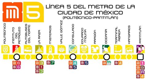 Línea 5 Del Metro Cdmx Politécnico Pantitlán