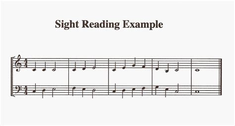 A Music Sight Reading Primer
