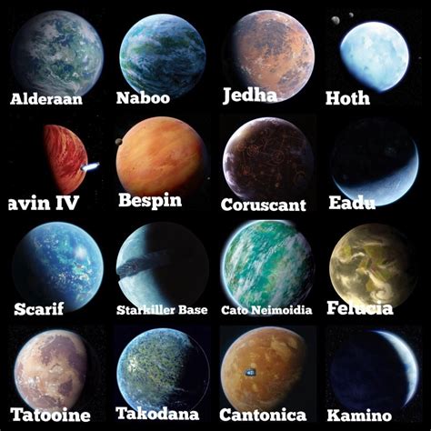 Star Wars Planets Rflader
