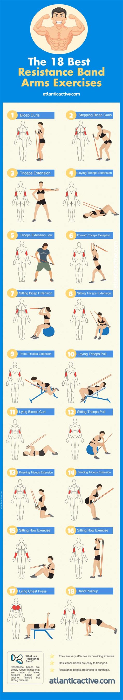 72 Best Images About Resistance Band Exercises On Pinterest