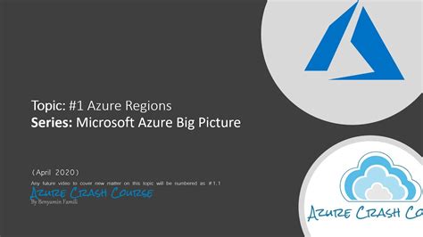 Azure Big Picture Geographies And Regions Or How To Choose A Region