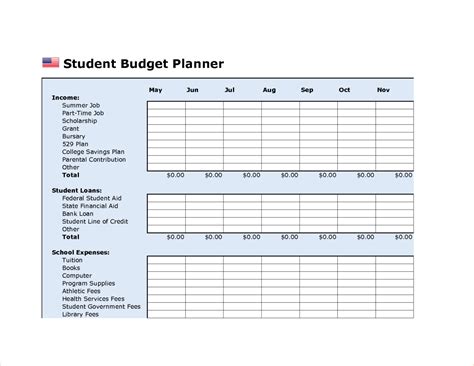 College Budget Plan Template — Db