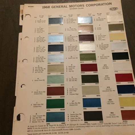 1968 Chevroletcorvetteoldsmobilebuick Paint Chips Chart Original