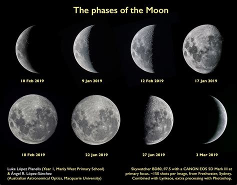 The Phases Of The Moon Combination Of 8 Images Taken Durin Flickr
