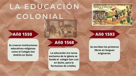 Evolucion Historica Del Sistema Educativo Ecuatoriano En La Educacion
