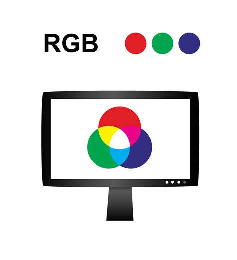 Rgb Color Model Explained 2022 • Colors Explained