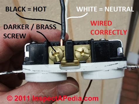 First, what thermostat wire color is likely to go to which terminal on the thermostat. How to install or add an electrical outlet or receptacle or wall plug