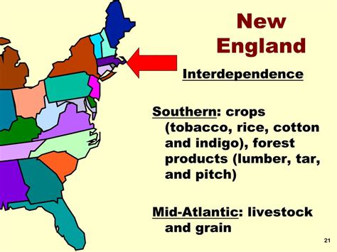 Ppt Colonial America New England Powerpoint Presentation Free