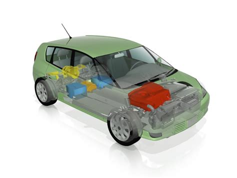 Hybrid Electric Vehicle Hev Pengertian Komponen Dan Cara Kerjanya