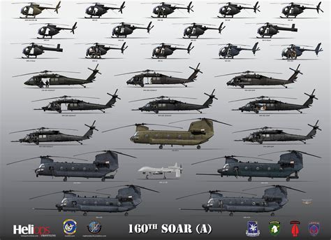 This Poster Shows For The First Time All The Aircraft Flown By The