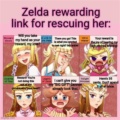 Princess Zelda Reaction Imgflip