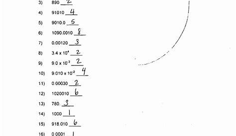 sig fig worksheets with answers
