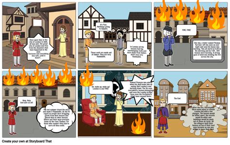 The Great Fire Of London Storyboard By Mayacodaty