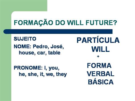Professor Walmir Bahia English Futuro Com Will Afirmativa