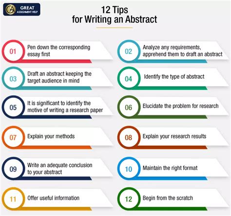 ⚡ How To Write A Good Abstract For A Paper Writing An Effective