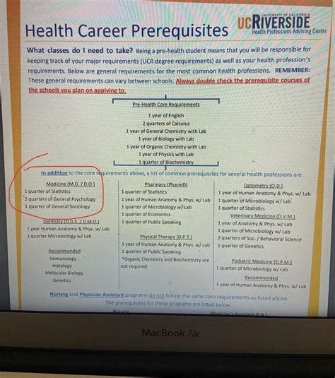 I’ve heard from several people that med schools require only 1 quarter