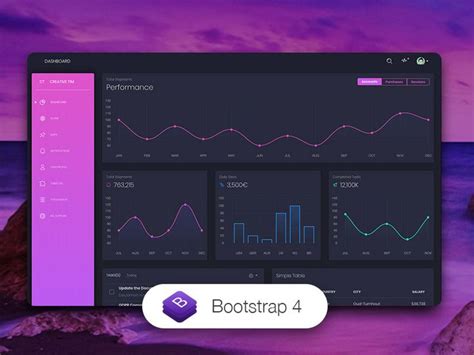 10 Best Free Admin Dashboard Templates For Your Next Project Images