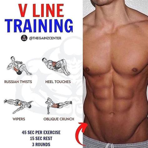 How To Get A V Cut Abs Plantforce21