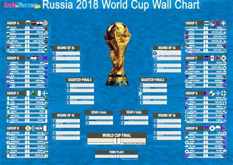 Online World Cup Wall Chart