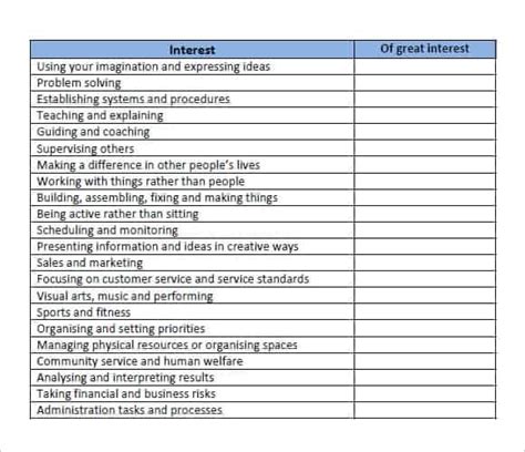 Skills Assessment Chart