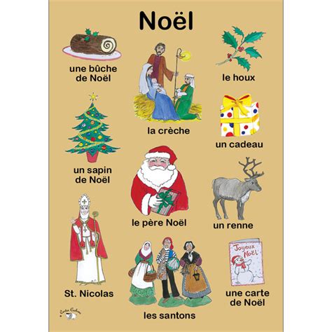 French Vocabulary Poster Noël Cartes Cochons French Poster Little