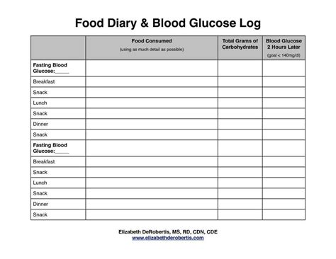 To enter the medicine prescription, blood glucose level, the food you've intaken recently the diabetes journal app has tabbed ui. printable diabetic diet chart | Diabetes information ...