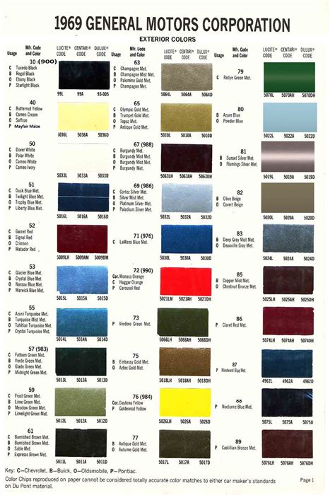 Chevy Color Codes Photos